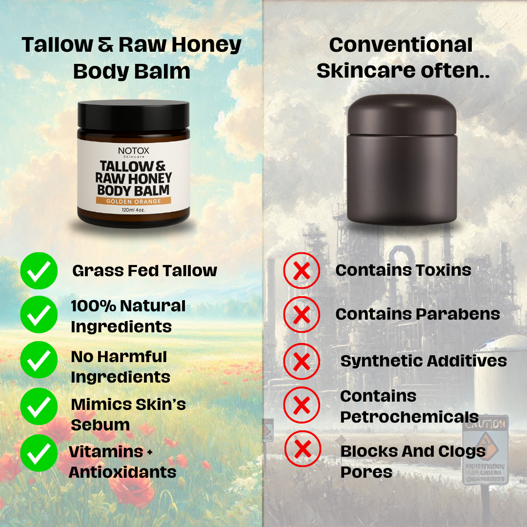 Tallow & Raw Honey Body Balm (Golden Orange Scent)